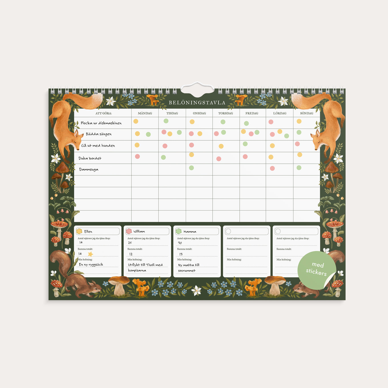 Belöningstavla Sagoskog