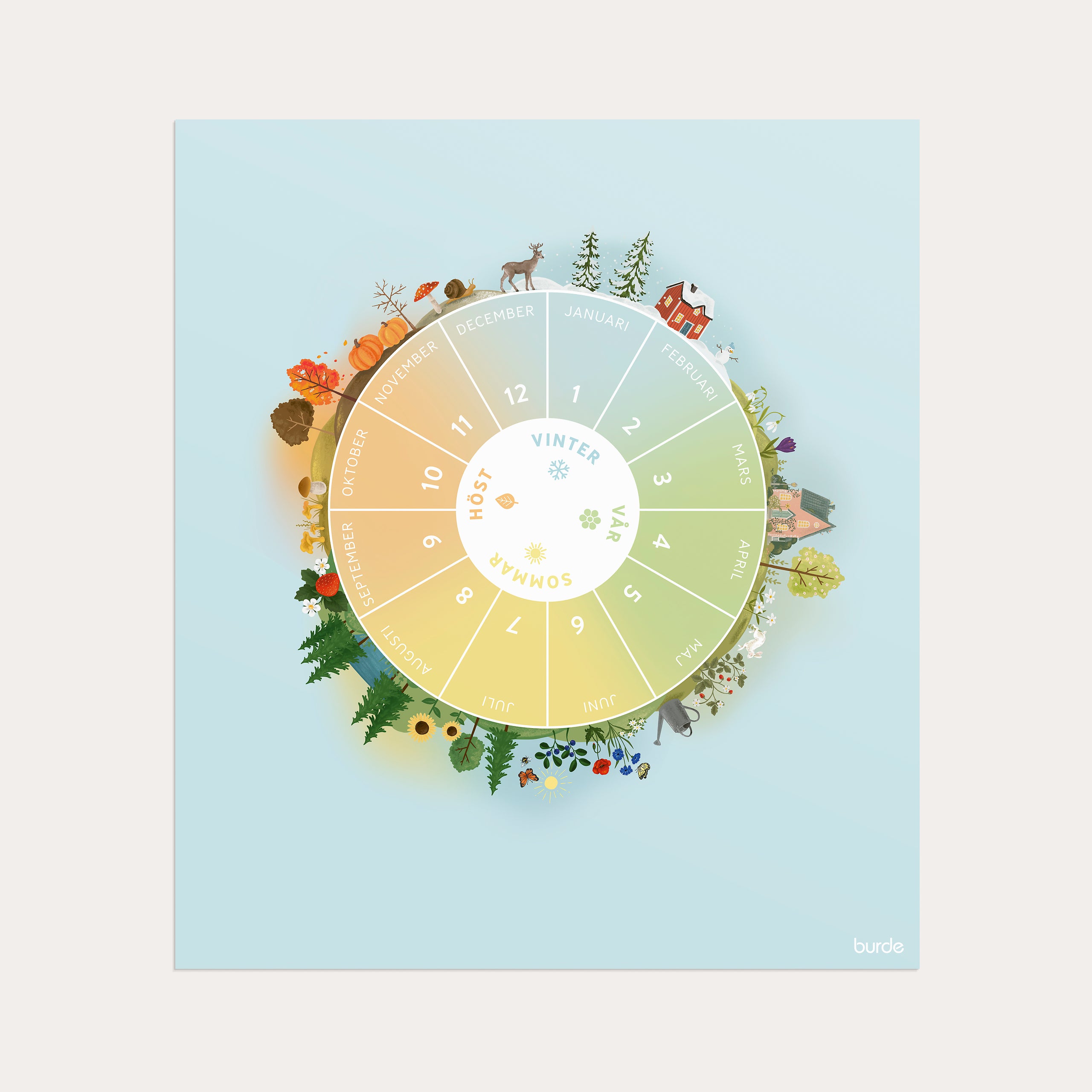 Klassrumskalendern 26/27