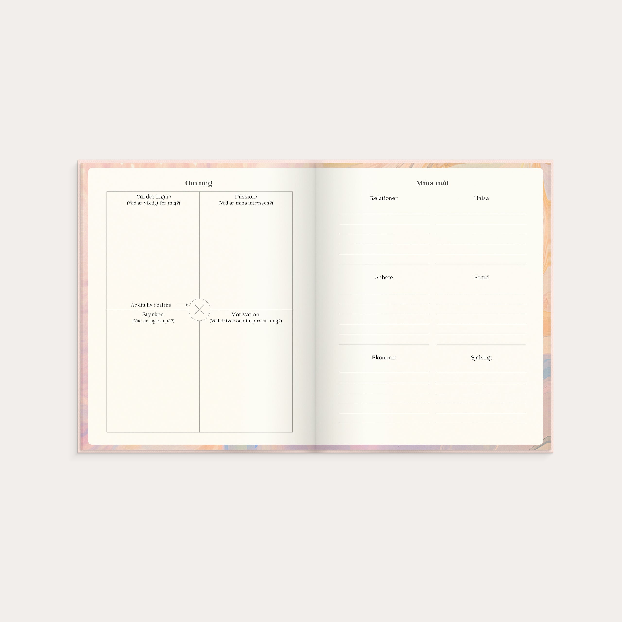 Planera ditt drömliv