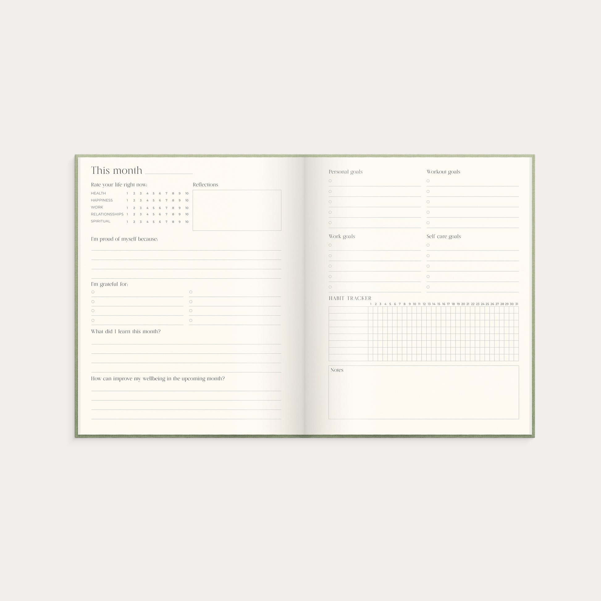 The Wellness Planner – detail view