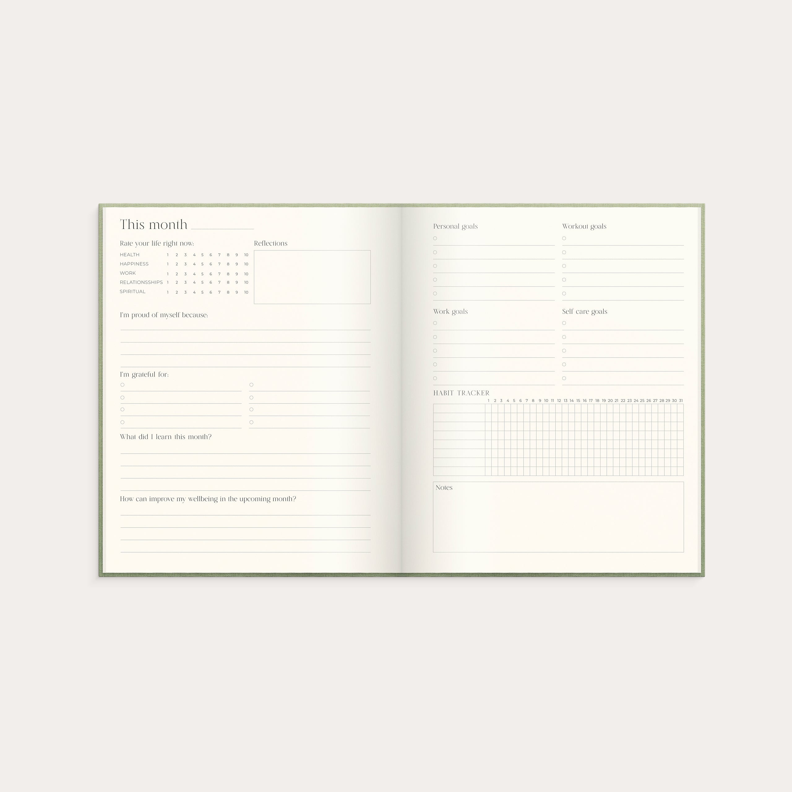 The Wellness Planner – detail view