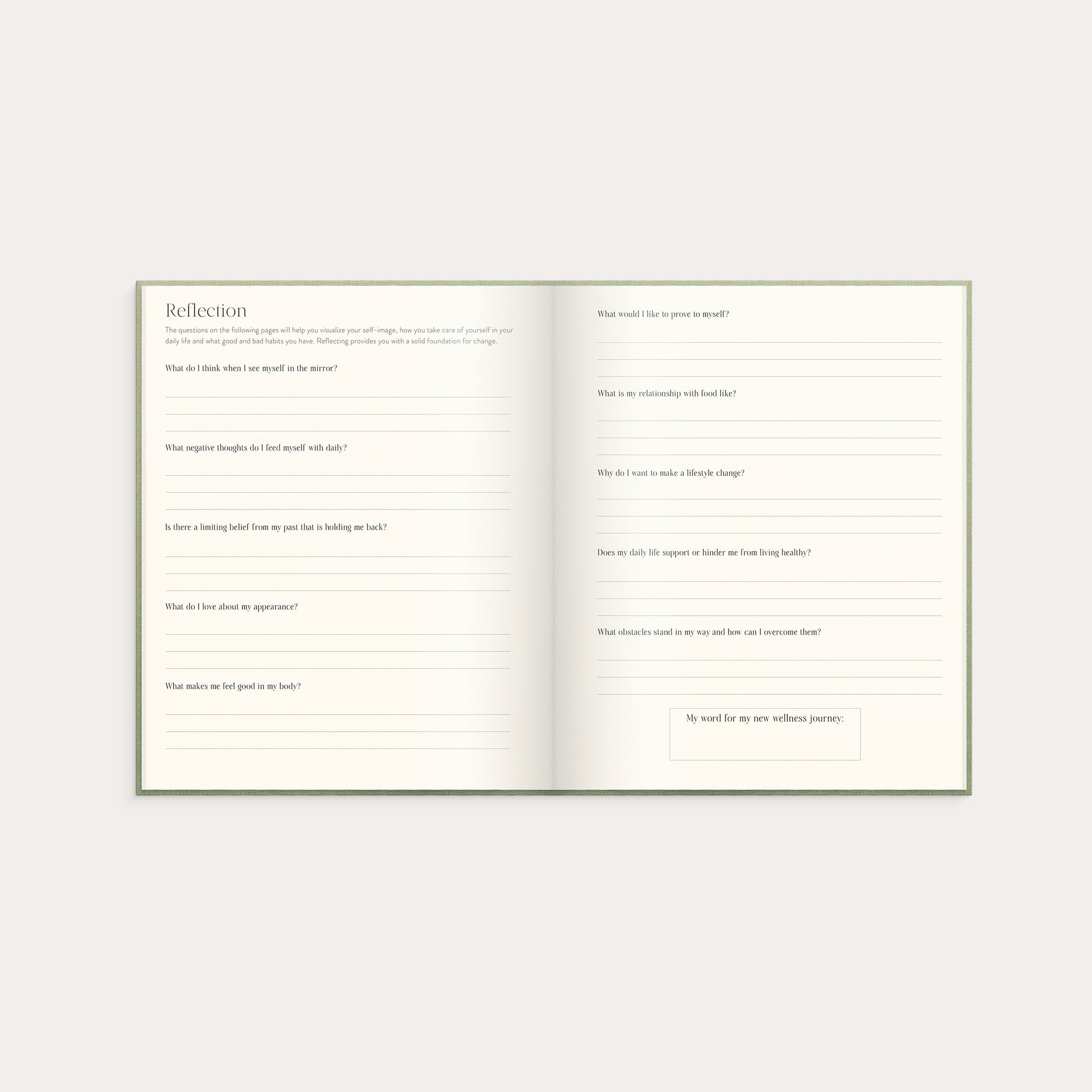 The Wellness Planner – detail view