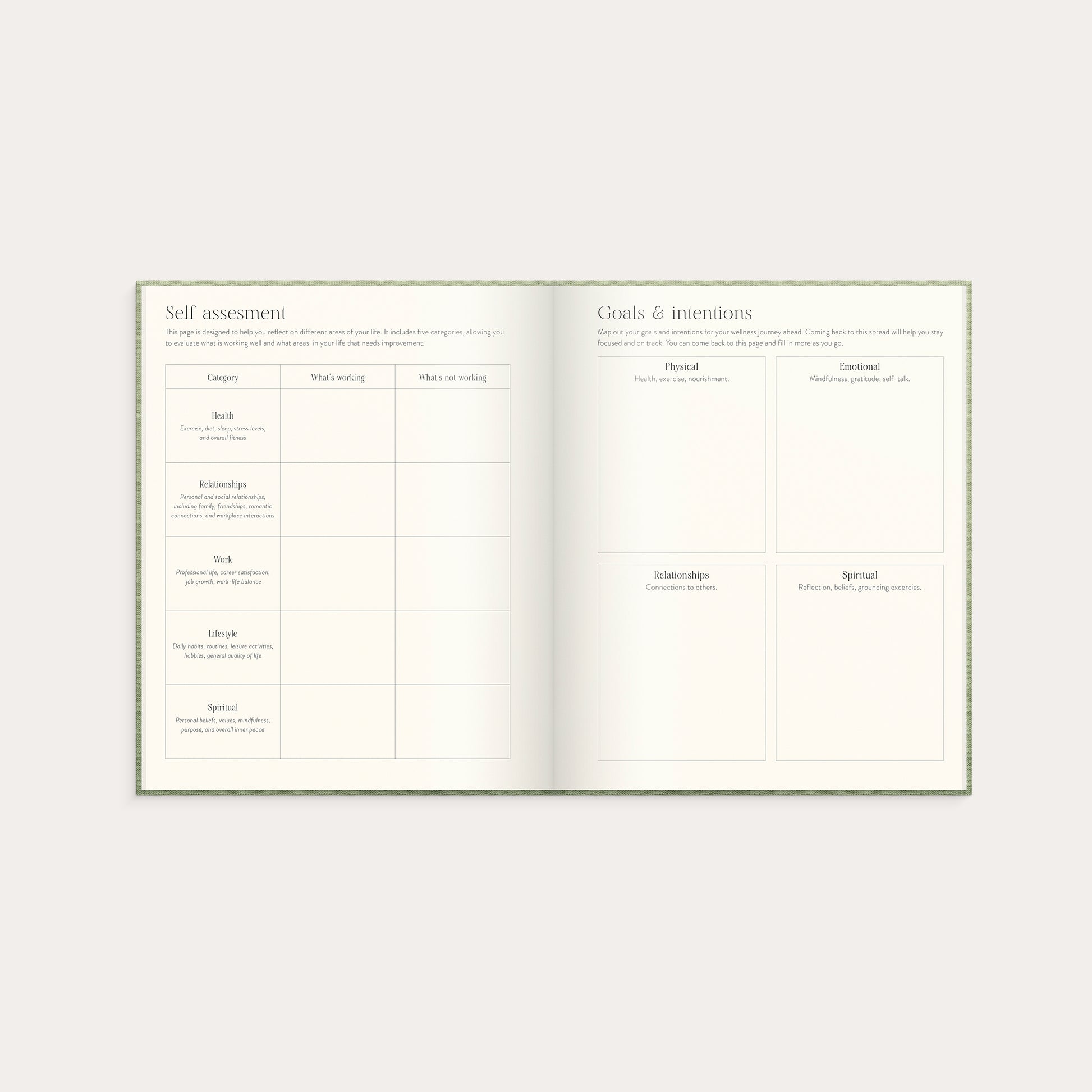 The Wellness Planner – detail view