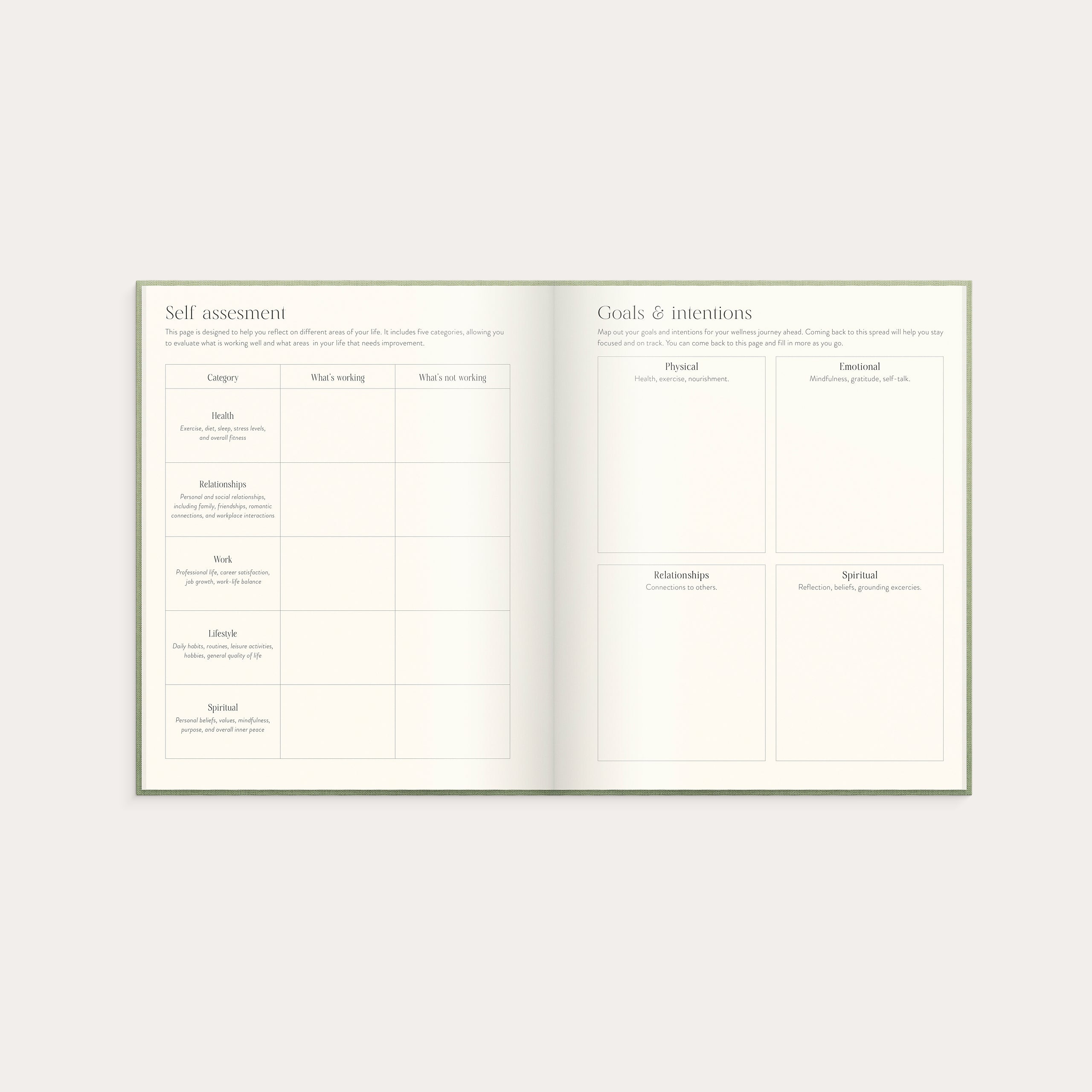 The Wellness Planner – detail view