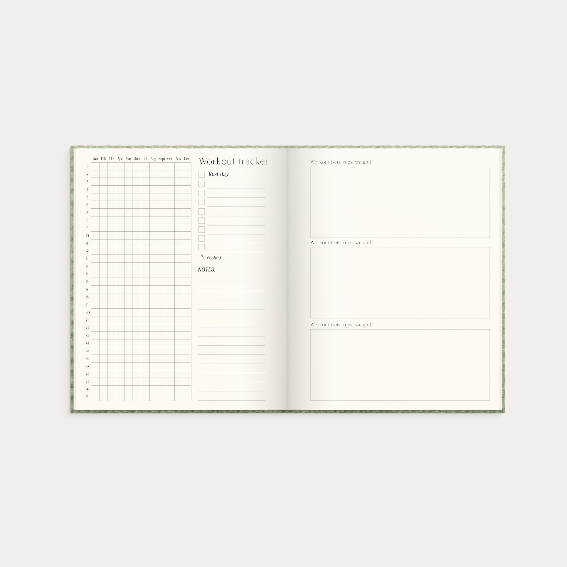 The Wellness Planner – detail view