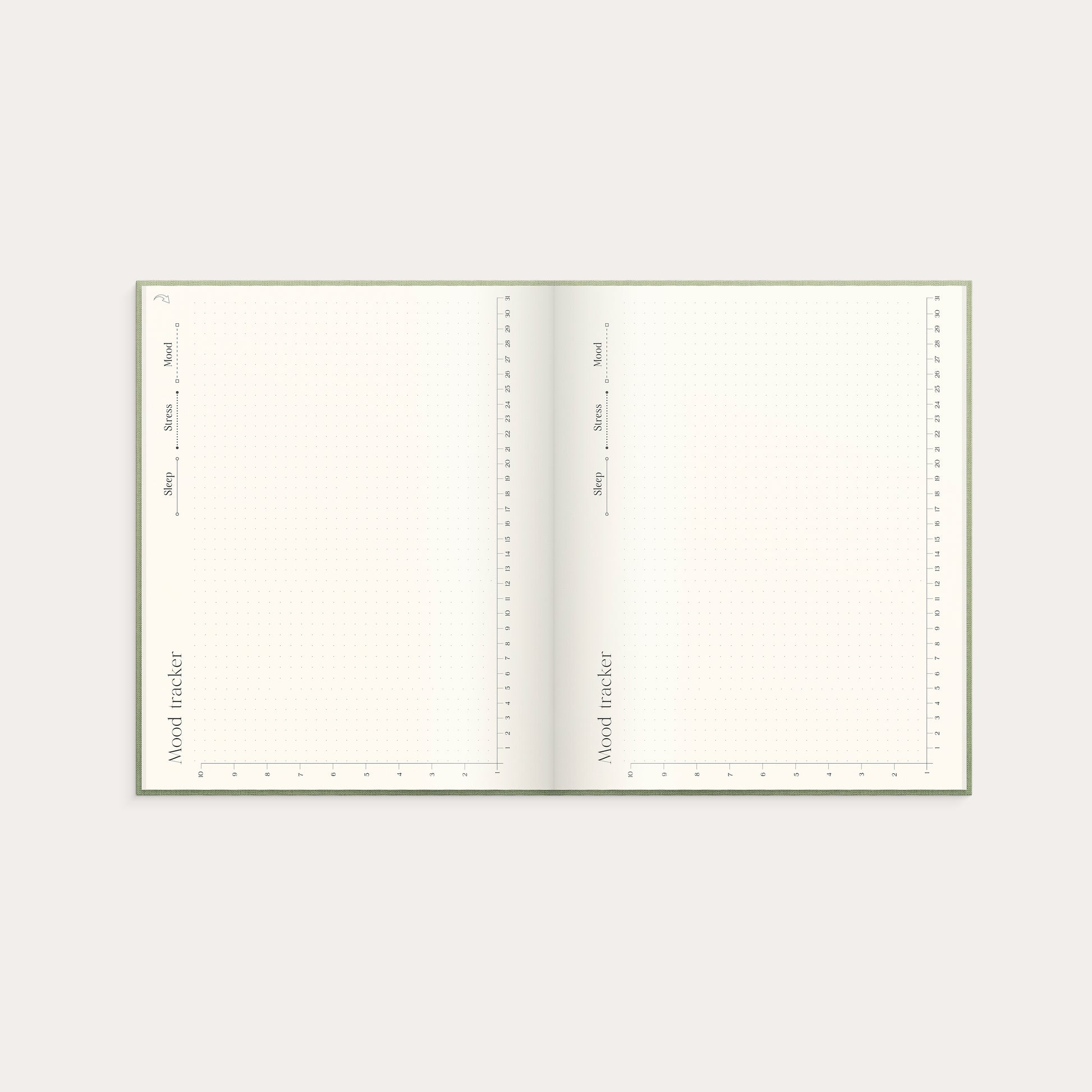 The Wellness Planner – detail view