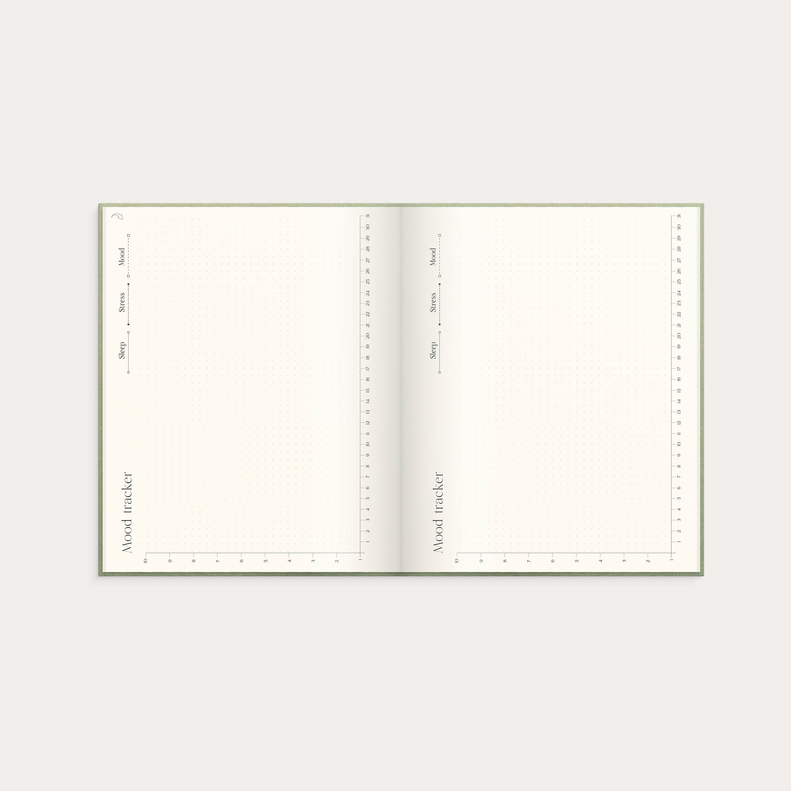 The Wellness Planner – detail view