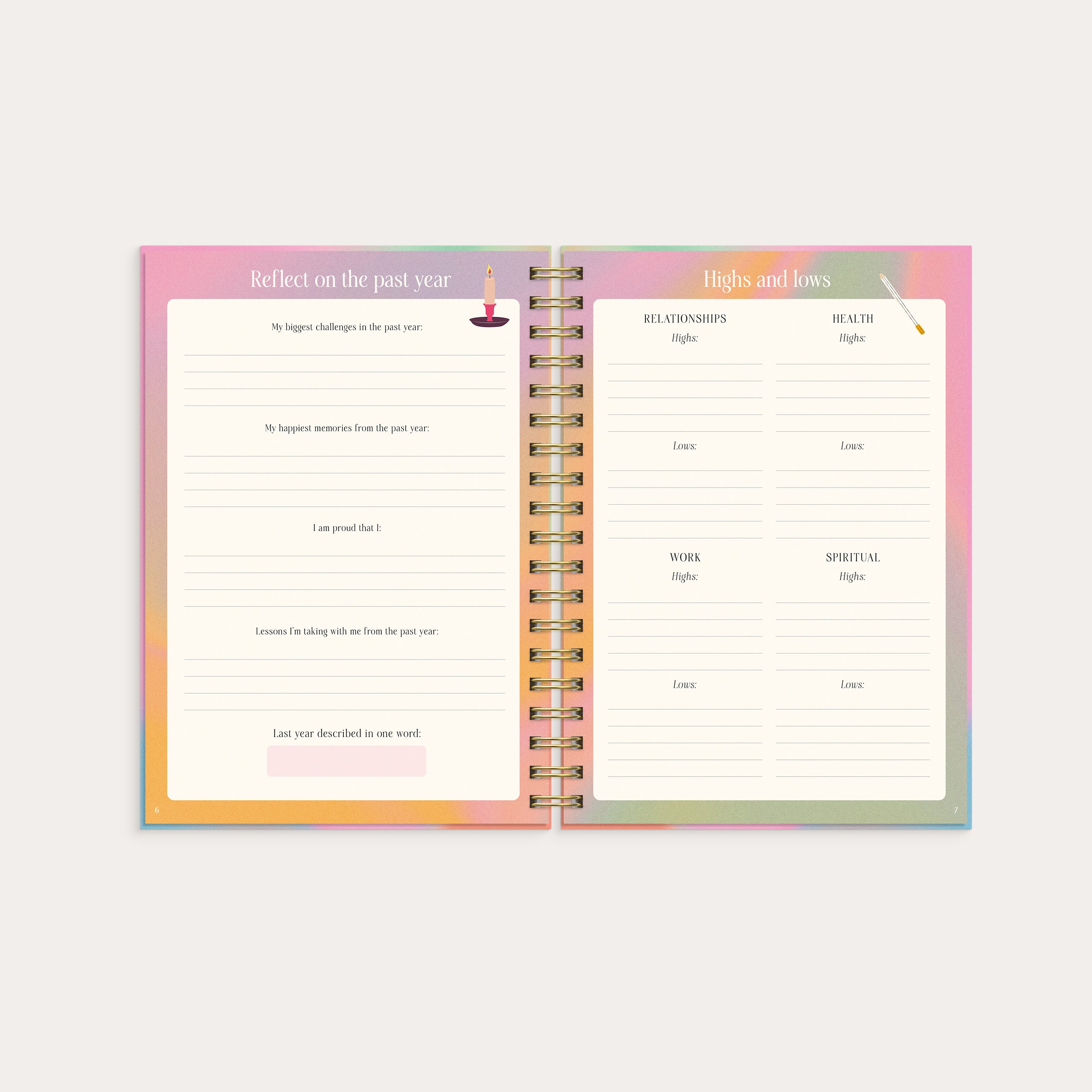 The Self Care Planner