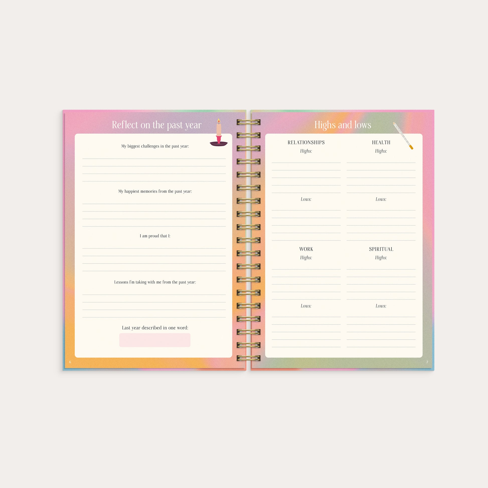 The Self Care Planner – detail view