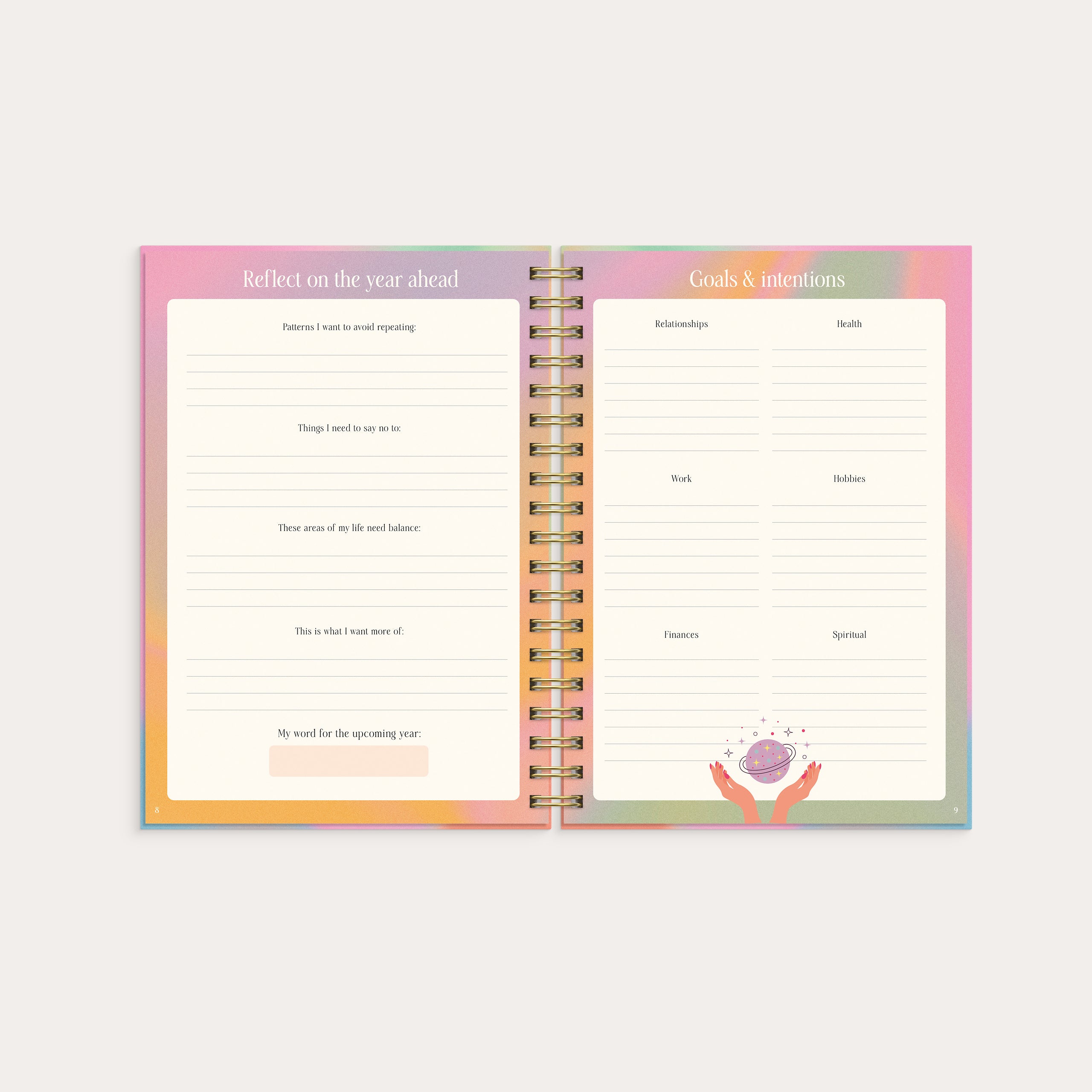 Self Care Planner