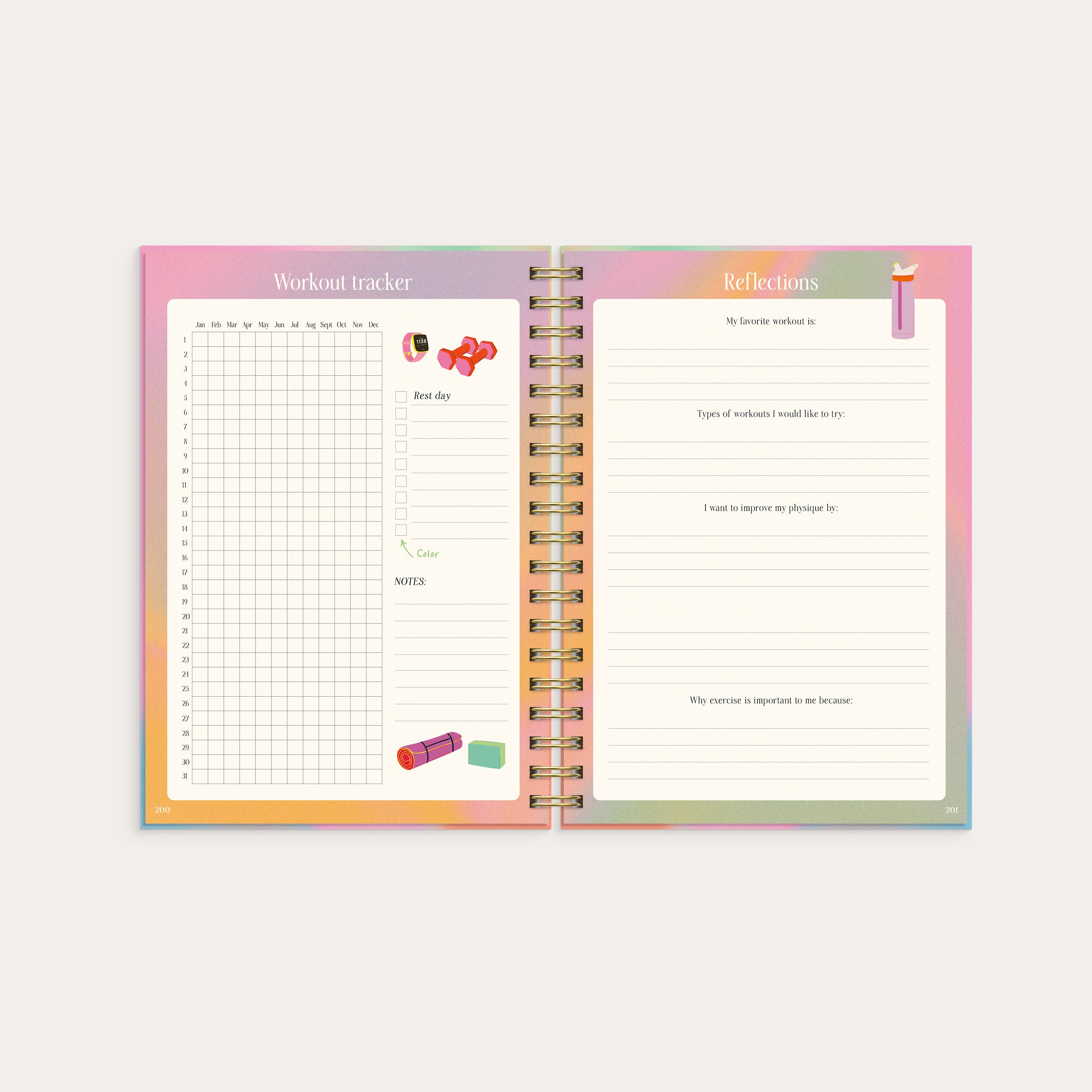 The Self Care Planner