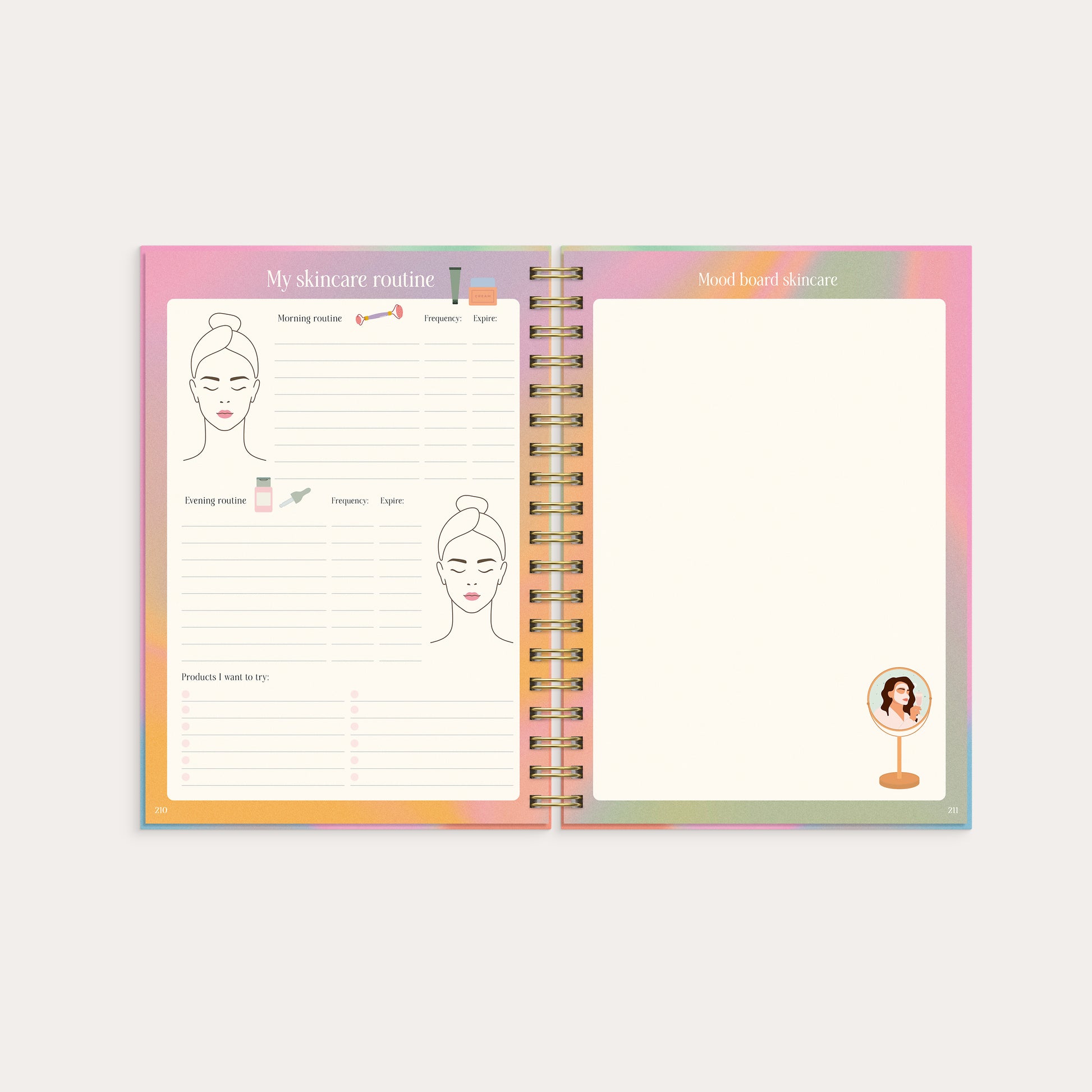 The Self Care Planner – detail view